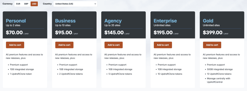 Updarftplus pricing plan
